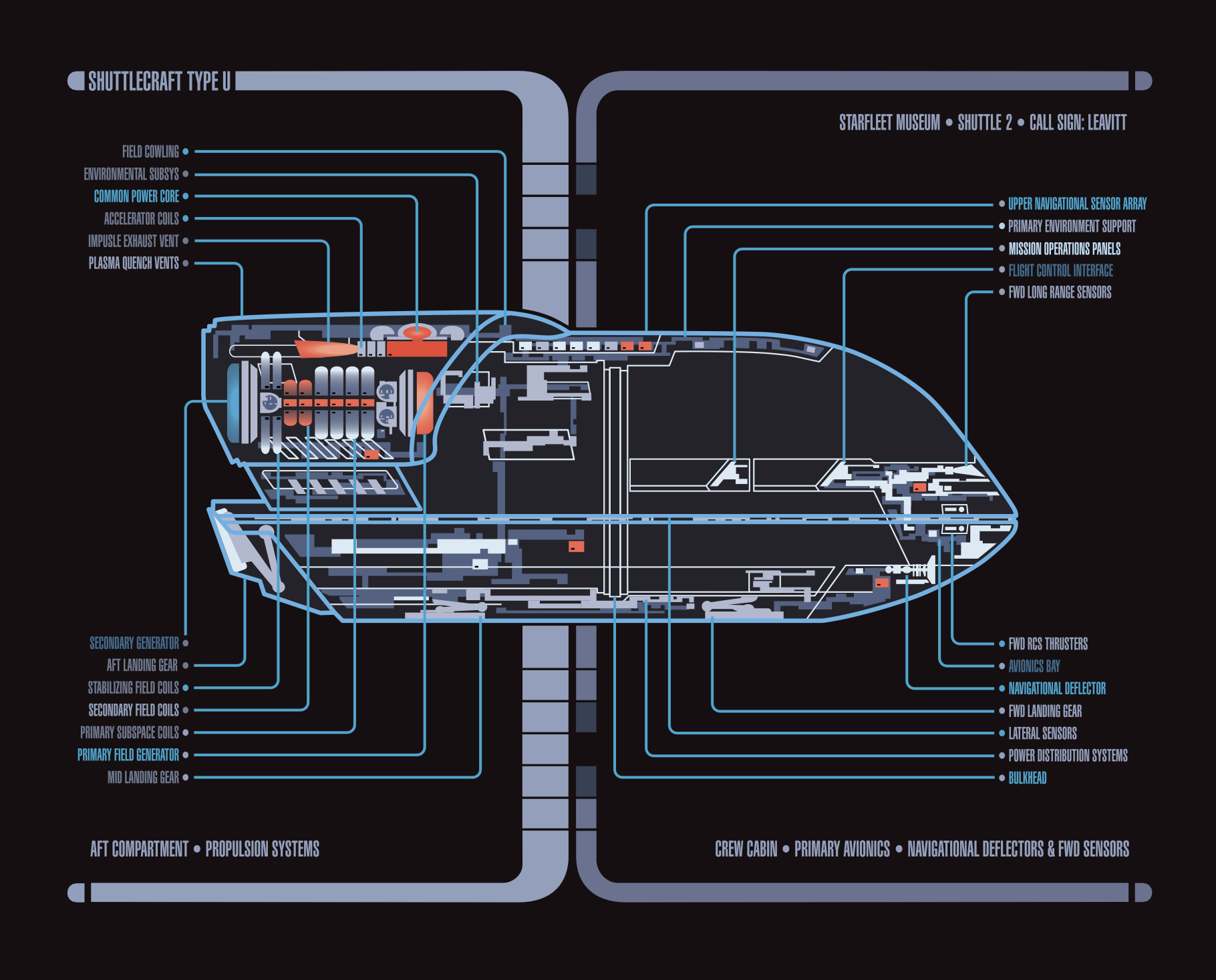 Free HTML5 Bootstrap Template by FreeHTML5.co