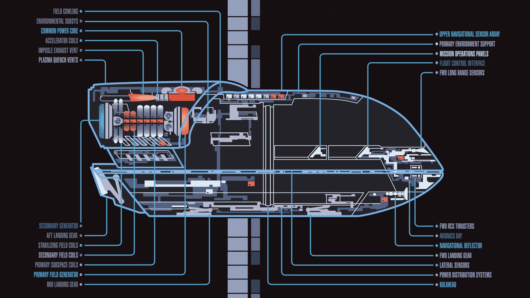 Free HTML5 Bootstrap Template by FreeHTML5.co